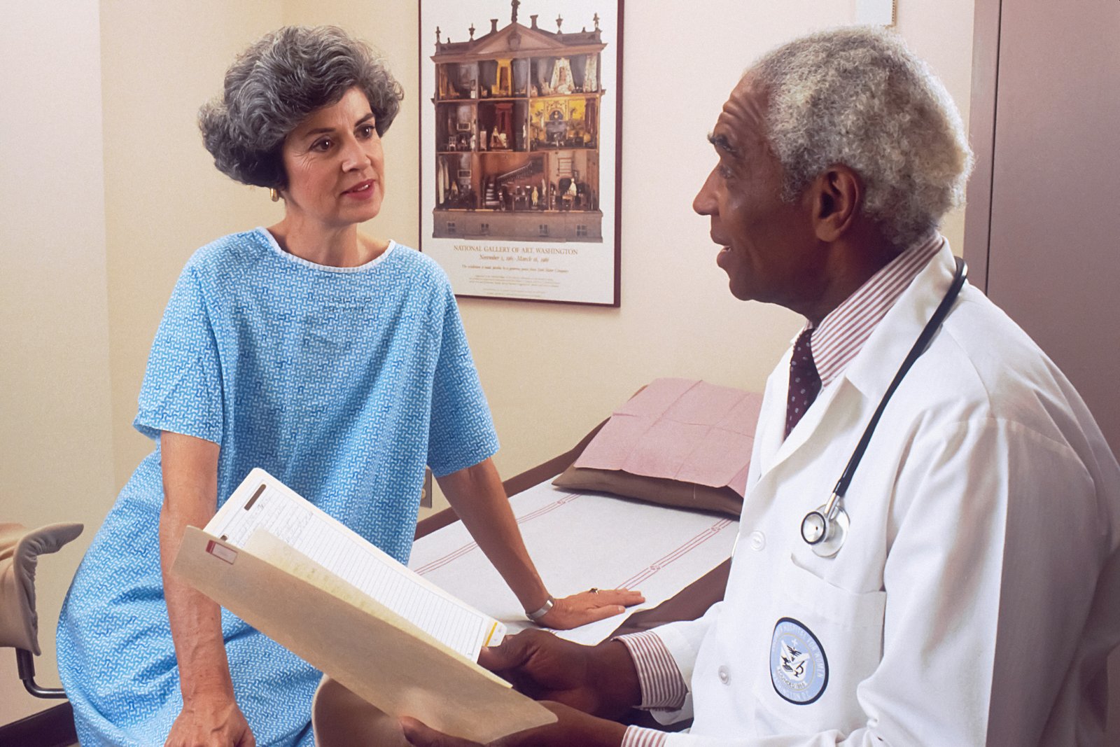 Chinese physicians showed four responses to clinical pathways
