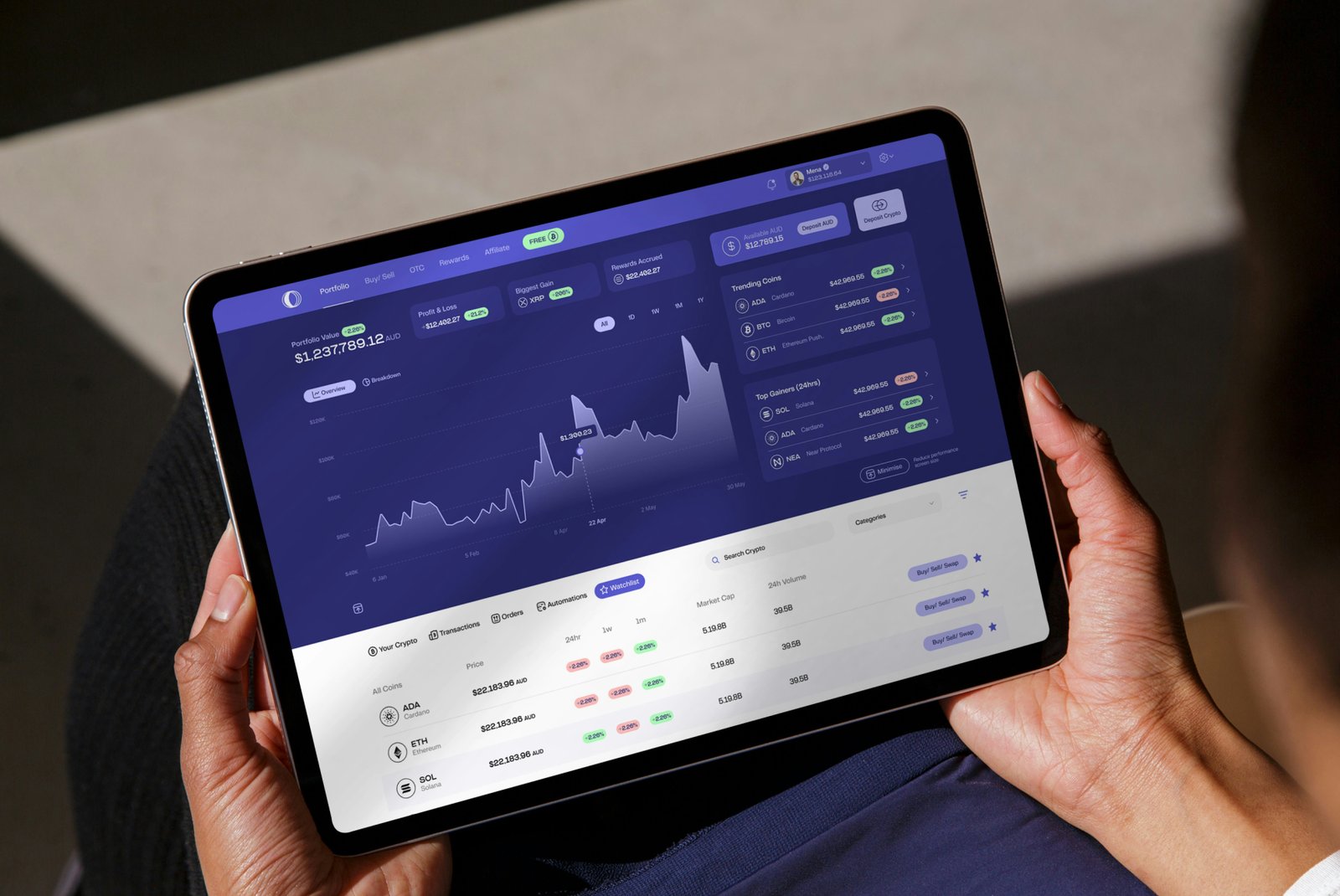 System quality was the strongest predictor in Binance user study