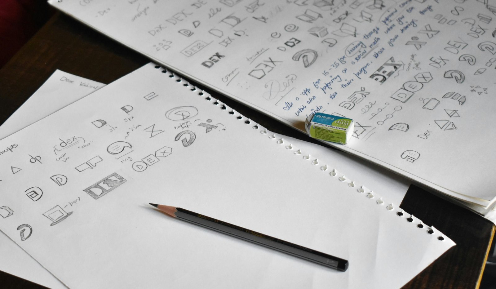 Student-created multiple-choice items were comparable to faculty items