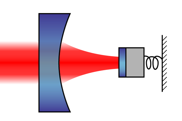 Engineering research